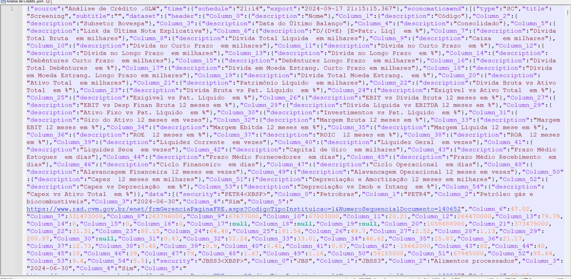Exemplo de arquivo JSON entregue pelo Data Feed