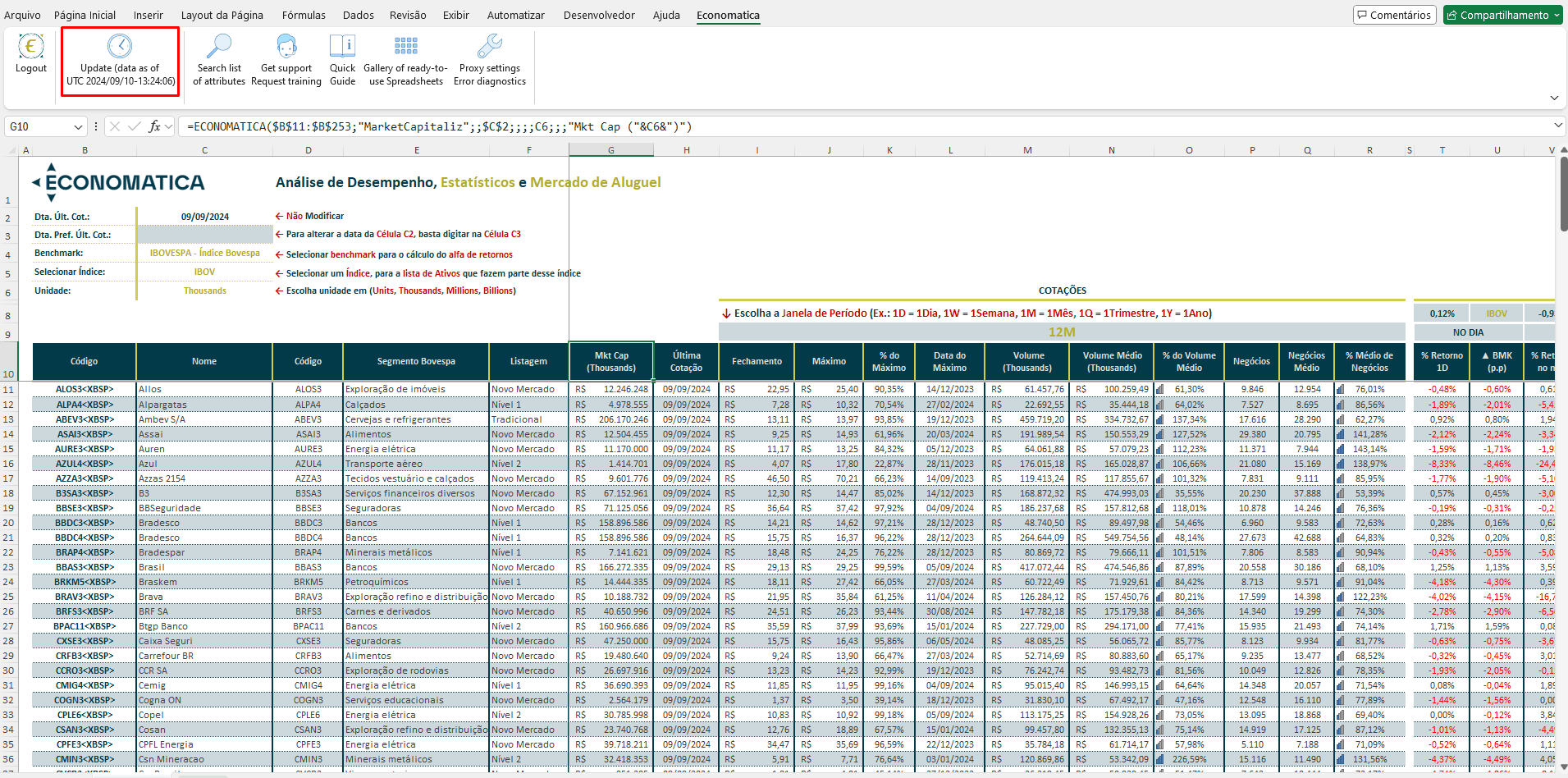 Dados de mercado no Add-in Excel