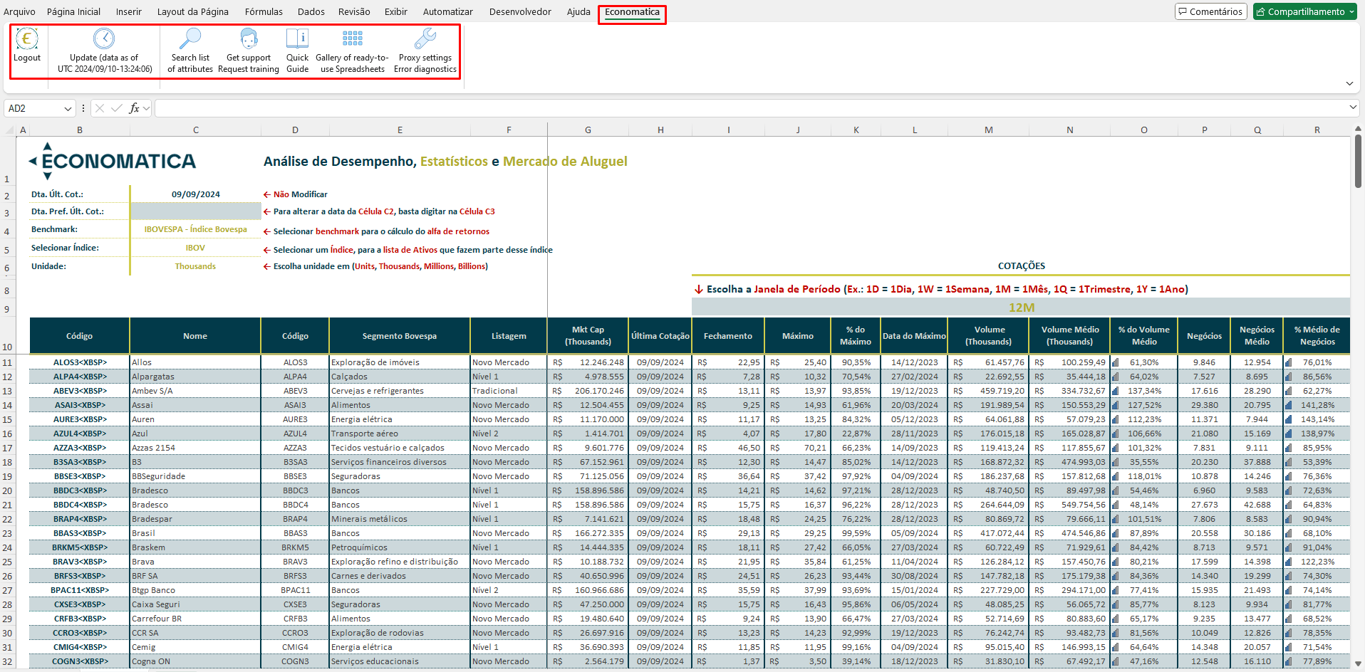 Aba Economatica no Excel