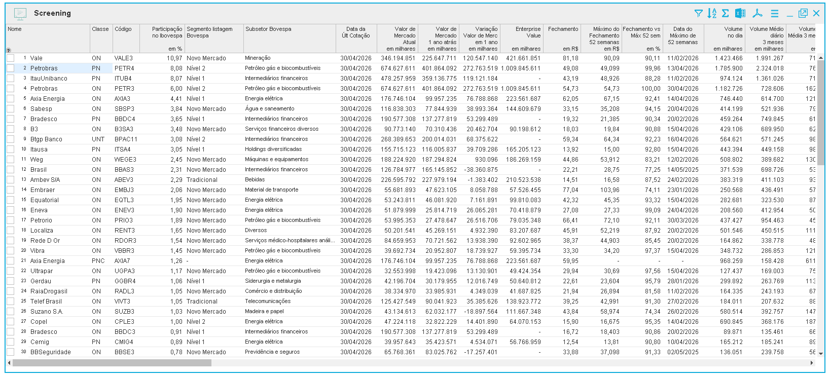 Screening: Plataforma Economatica